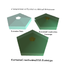 ExtrusionPentagonCrossSectionItss