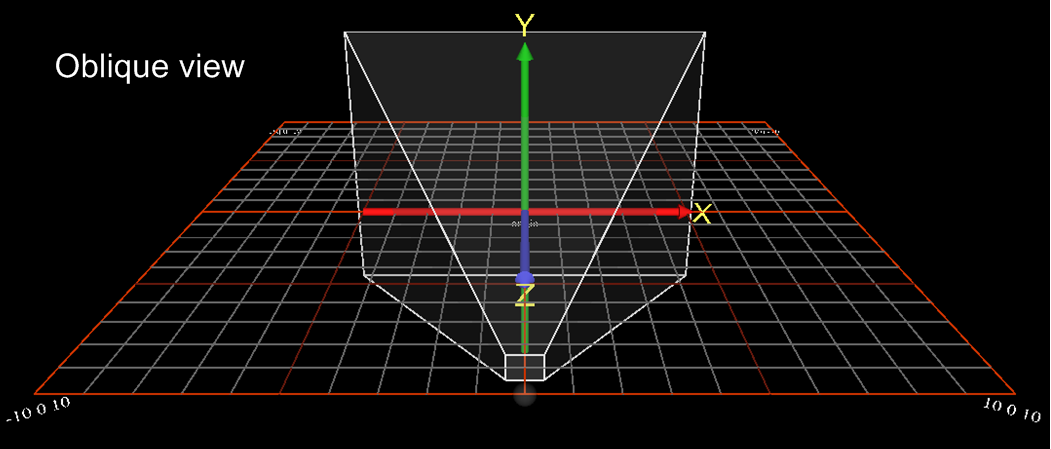 ViewFrustum prototype demonstration